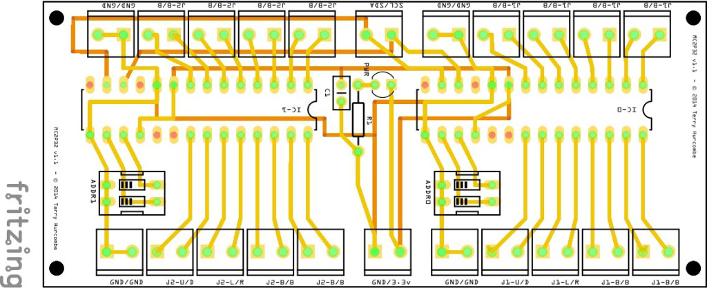 Twin joystick interface